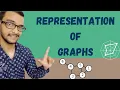 1 b Representation of graph Adjacency list Adjacency Matrix Edge List