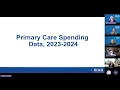 May 2026 OHCA Investment and Payment Workgroup