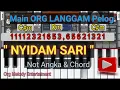 Download Lagu Tutorial main set Langgam pelog NYIDAM SARI + not angka dan chord (set org terbaru gratis)