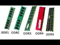 Lagu Every DDR RAM Explained In 8 Minutes