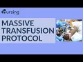 Massive Transfusion Protocol Nursing School Lesson