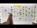 Pick 3 Florida Hot 317 Rundown Strategy