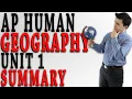 AP Human Geography Unit 1 Review Thinking Geographically
