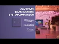 Best Lutron Lighting System Caseta RadioRA3 or Homeworks