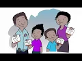 Dependent Eligibility Verification