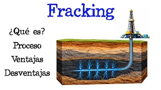 🛢 ¿Qué es el Fracking? 🛢 [Fácil y Rápido] | FÍSICA | QUÍMICA