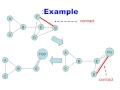karger s min-cut algorithm