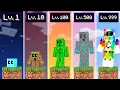 Download Lagu Minecraft but I can Buy Upgrades