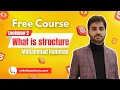 Lecture 2 HTML Structure Explained HTML for Beginners in Urdu IT Academy