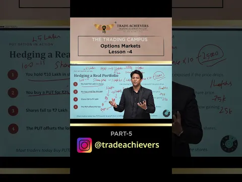 Introduction to Option Buying? Beginner to Pro | Lesson 4- part  5