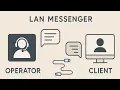 Demo NetChat Setup Client Operator di