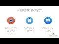 How to Create Screen Cast Lecture-Style s INTRO