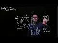 CS 152 NN 8 Regularization Label Smoothing