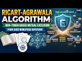 RICART AGARWALAS ALGORITHM-NON TOKEN BASED MUTUAL EXCLUSION ALGORITHM
