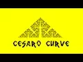 - Cesaro Curve in Python FRACTAL