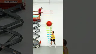 World S BOUNCIEST Ball 