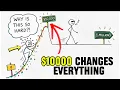 How everything change after you SAVE 10 000