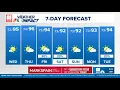 Nicole Hartford s forecast Hotter less humid