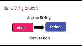 char to string conversion in java How to Convert Char to String in Java
