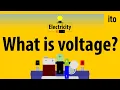 What is voltage - Electricity Explained