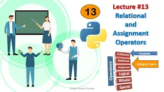 Relational and Assignment Operators in Python Operators in Python Part-2