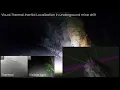 Field Deployment of Autonomous Aerial Robots in Underground Mines