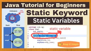 Static Keyword in Java Java for beginners