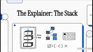 DSA WEEK 4 Part 2 The Stack BIT S3