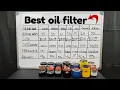 Best oil filter Wix Mobil1 Amsoil Pennzoil k N OEM