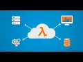 AWS Lambda Introduction Part 1