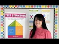 Teaching Text Structure in 4th 5th Grade