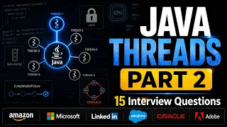Java Multithreading Interview Questions Part 2 15 Questions Every Java Developer Must Know