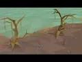 Indie Game Dev - Behind the Scenes