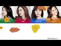 FIN.K.L (핑클) - "Eternal Love" (영원한 사랑) Lyrics [Color Coded Han/Rom/Eng]