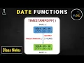 Date Functions in SQL TimestampDiff Function SQL Series