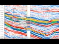 Quick well ties in SeisWare