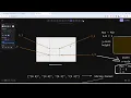 Coderbyte Rectangle Area Easy Solution with JavaScript