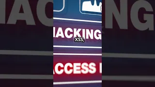 Cross Site Scripting XSS Explained Types Attacks Prevention 