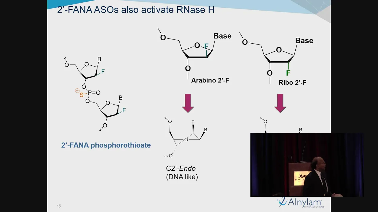 Oligonucleotide Therapeutics 101: Chemistry & Drug Delivery