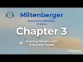 Graphing Behavior Measuring Change Explained ABA Chapter 3 Miltenberger