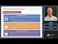 Portfolio Performance Evaluation - Part II 2025 Level III CFA Program