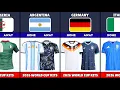 Lagu 2026 FIFA World Cup Home And Away Jersey 