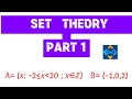 MAT 101 Set Theory Types of Notation