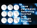 Generating Inverted Left Triangle Patterns