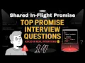 Q14 - Share In-Flight Promise to Prevent Redundant Requests in JavaScript