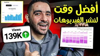 لو مشاهداتك قليلة جرب التوقيت ده وشوف الفرق افضل وقت لنشر الفيديوهات على اليوتيوب في 2025 