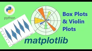 Matplotlib Box and Violin Plot