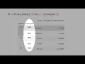 3 12 Series vs Dataframe vs MultiIndex Panel