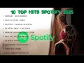 Download Lagu Top Hits Global Spotify 2025 | Top Hits Global  Spotify 2025