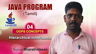 Hierarchical Inheritance Java Programming Language OOPS Professor Bharathidasan
